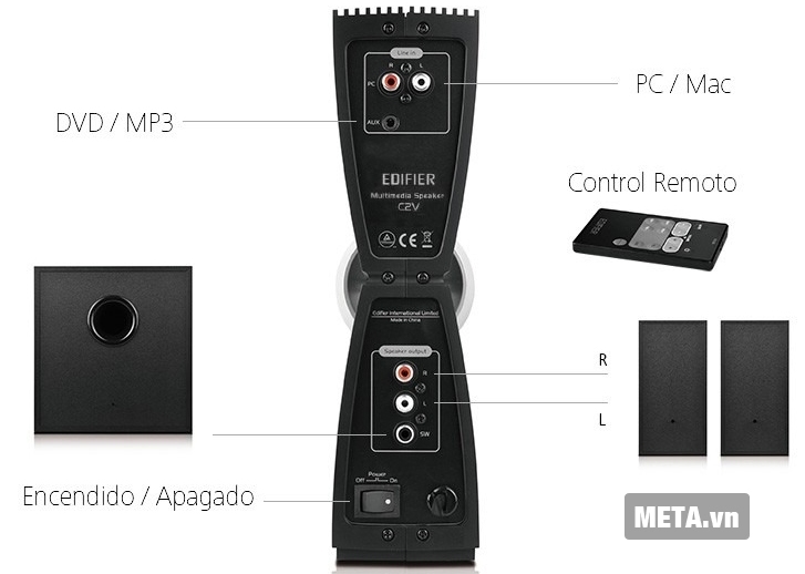 Mặt sau của loa Edifier C2V 2.1 trung tâm.