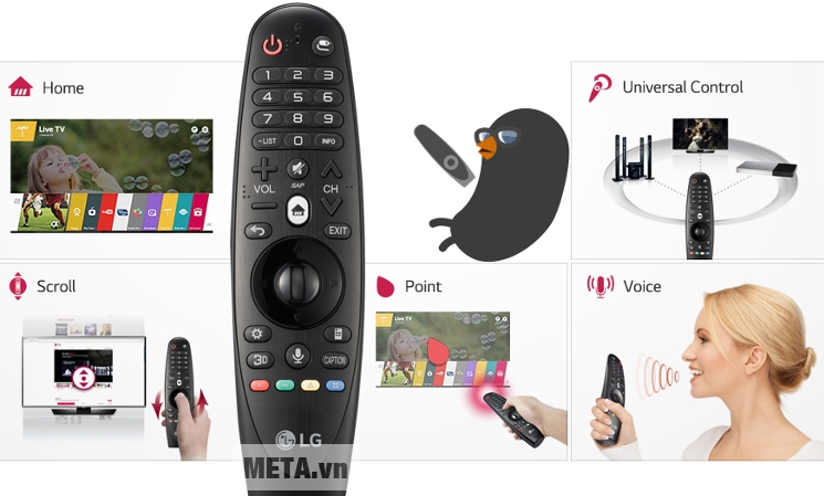 Người dùng có thể điều khiển tivi Smart 40 inch LG 40LF632T.ATV bằng giọng nói.