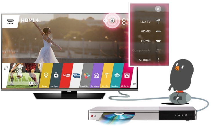 Tivi Smart 40 inch LG 40LF632T.ATV kết nối thông minh.