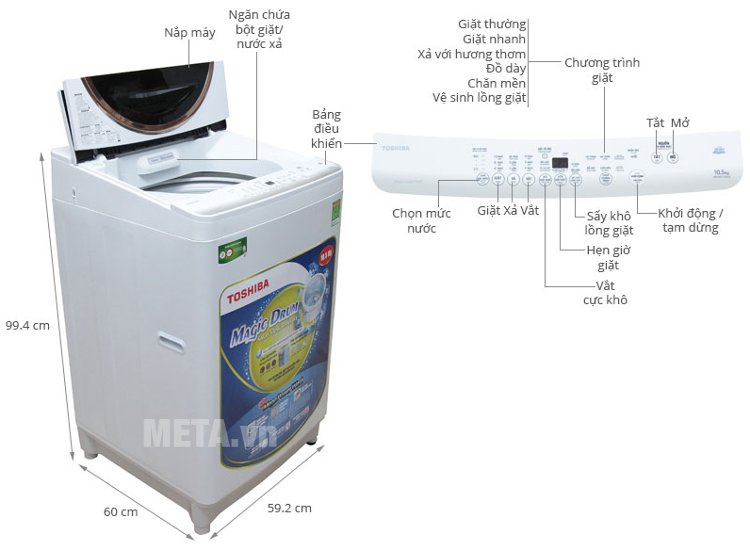 Thông số kĩ thuật của máy giặt cửa trên 10.5 kg Toshiba ME1150GVWK.