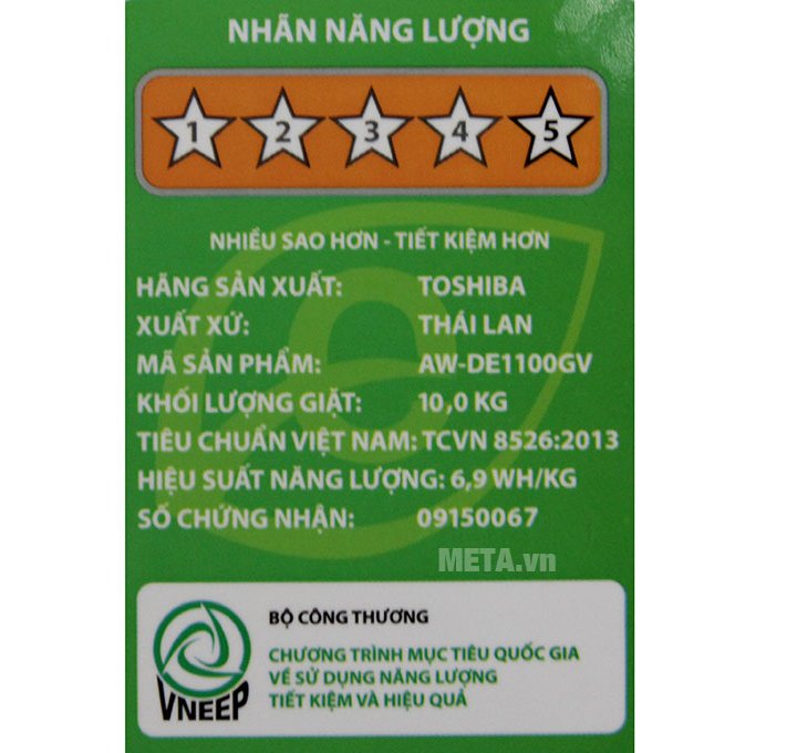 Thông tin về nguồn gốc xuất xứ sản phẩm.