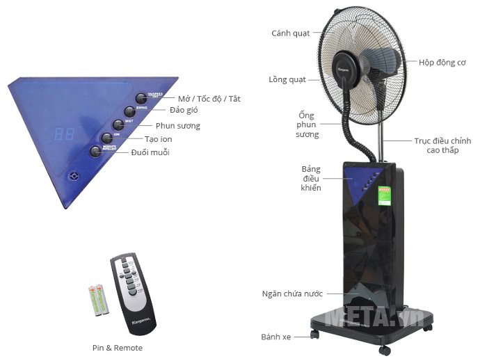 Thông số kĩ thuật của quạt hơi nước Kangaroo KG57S.