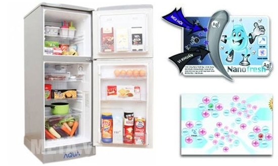 Công nghệ kháng khuẩn Nano Fresh Ag+