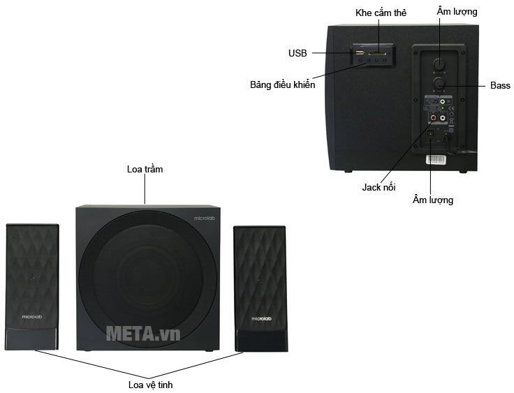 Loa máy tính Microlab M300BT gồm 1 loa trầm và 2 loa vệ tinh