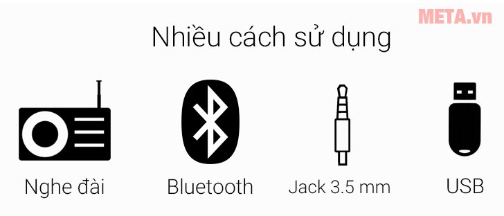 Có nhiều cách sử dụng loa Fenda A180X