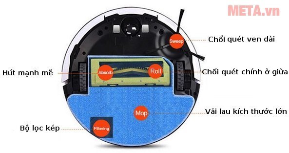 Robot hút bụi thông minh ILIFE V7S Pro có nhiều tính năng nổi bật 