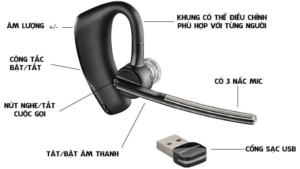 Tai nghe Bluetooth Plantronics Legend có thiết kế tiện dụng
