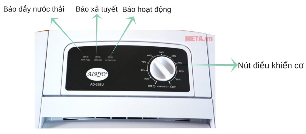 Bảng điều khiển cơ của máy hút ẩm Aikyo AD 25EU với núm xoay cài đặt độ ẩm  và các đèn báo tình trạng hoạt động
