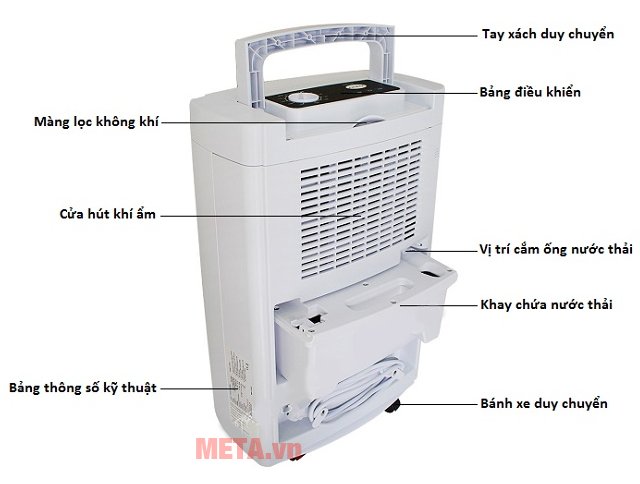 Cấu tạo máy hút ẩm Aikyo AD 25EU