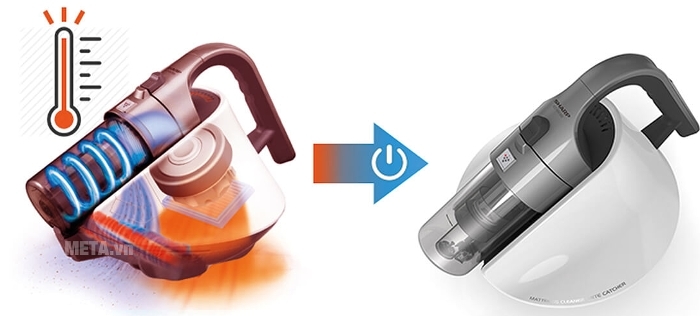 Máy hút nệm và bắt rệp EC-HX100 tự ngưng khi nhiệt quá nóng 