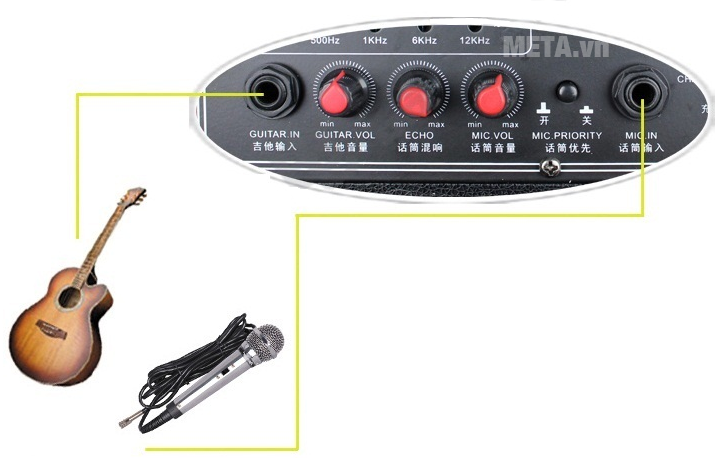 Loa có jack cắm cho mid và đàn Guitar