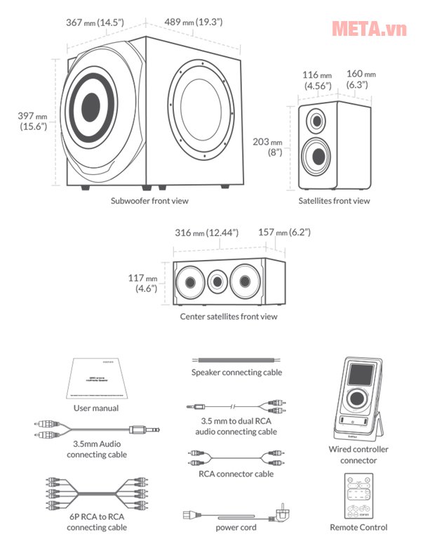 Cấu tạo loa 5.1 Edifier S550 Encore 