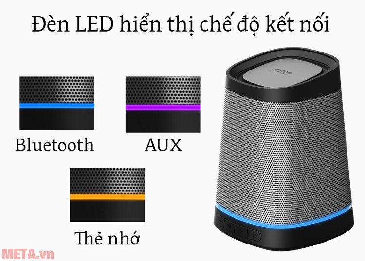 Loa Fenda W7 có đèn led hiển thị chế độ kết nối