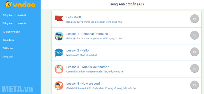 Khóa học Tiếng Anh cơ bản 1