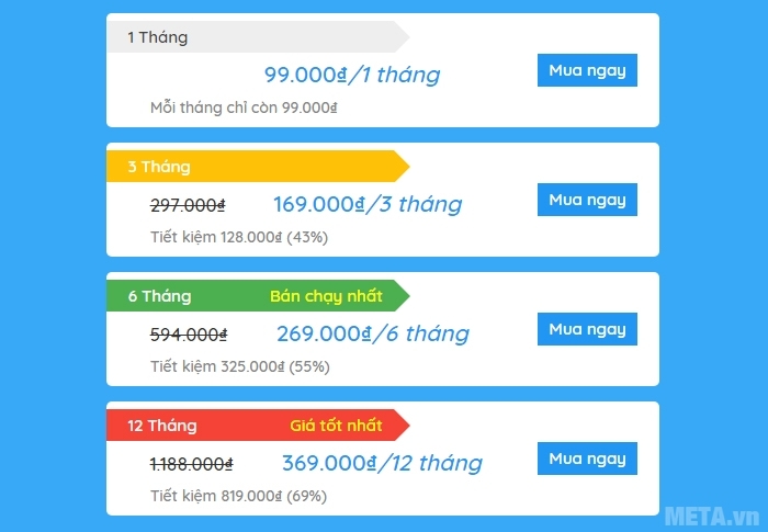 Bảng giá khóa học tiếng anh vndoc