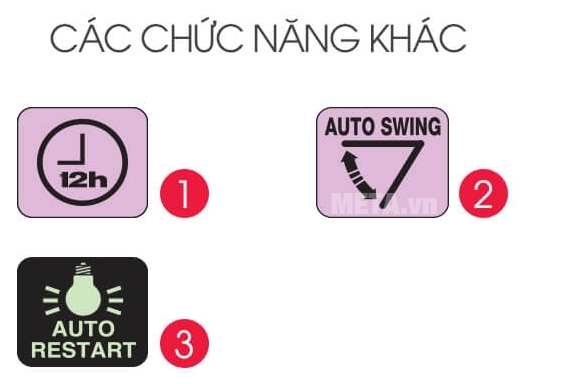 Chức năng hẹn giờ, đảo cánh gió