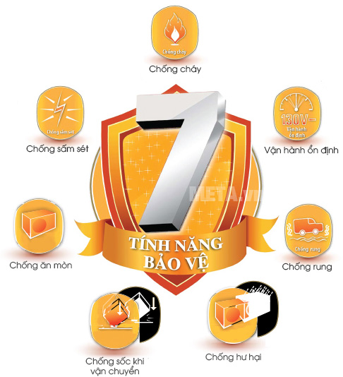 Máy có 7 chế độ bảo vệ giúp bạn an tâm sử dụng
