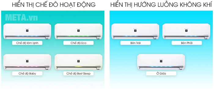 Máy có hệ thống đèn led đa sắc và thông minh
