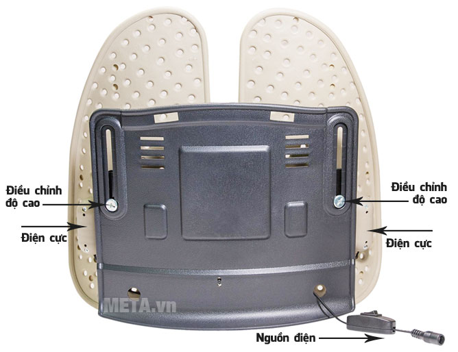 Tựa lưng ghế Soho WR-907 có chức năng massage được gắn 2 điện cực phía sau máy