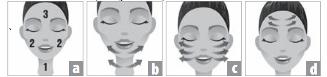 Các vị trí cần massage trên khuôn mặt 