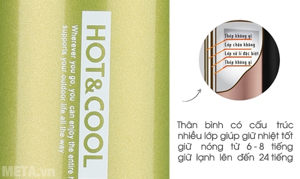 Khả năng giữ nhiệt hoàn hảo của bình giữ nhiệt lưỡng tính Lock&Lock LHC350B