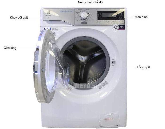 Cấu tạo của máy giặt