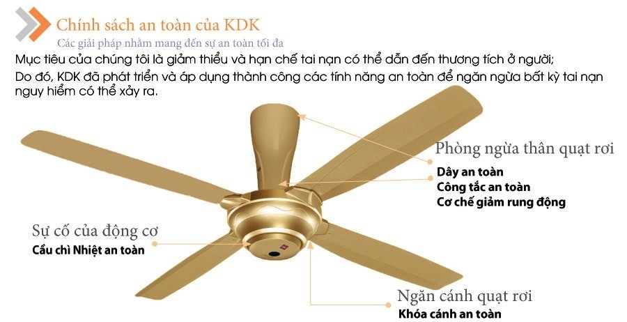 Công nghệ sản xuất an toàn tuyệt đối cho người dùng của quạt trần KDK M56PR