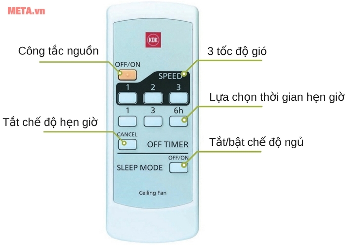 Quạt trần KDK M56XR được trang bị điều khiển từ xa tiện lợi