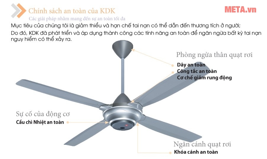 Quạt trần KDK M56XR được trang bị nhiều tính năng đảm bảo an toàn khi sử dụng