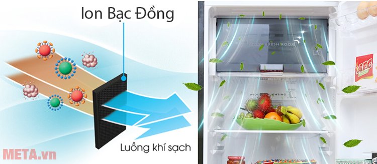  Bộ lọc phân tử nano bạc đồng giúp thực phẩm tươi ngon hơn 