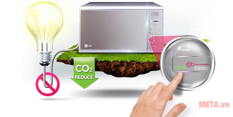 Chế độ Eco - on giúp tiết kiệm điện năng 