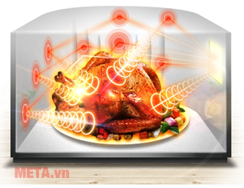 Công suốt 700W giúp rã đông thực phẩm nhanh hơn Công suốt 700W giúp rã đông thực phẩm nhanh hơn