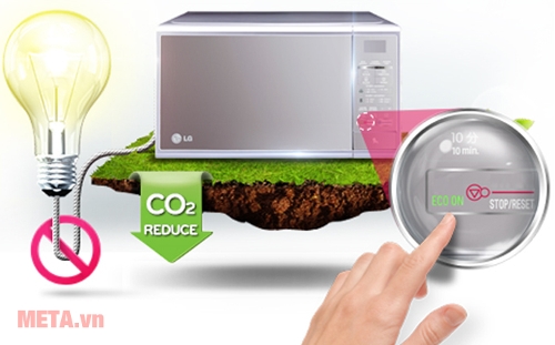 Công nghệ Eco On giúp tiết kiệm điện năng tối đa Công nghệ Eco On giúp tiết kiệm điện năng tối đa