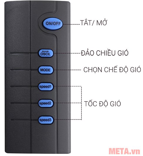 Remote của quạt treo tường Midea FW40-15VFR  