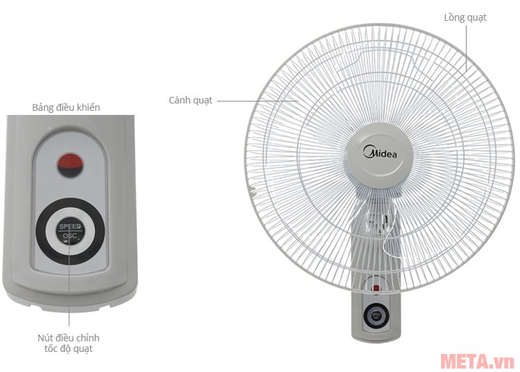 Cấu tạo của quạt treo tường Midea FW40-15VFR 