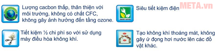  Máy làm mát không khí Fred FR1603 siêu tiết kiệm 