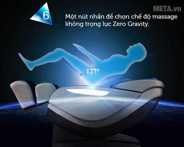 Trải nghiệm cảm giác không trọng lực với chế độ Zero Gravity