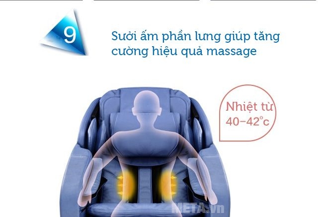 Hệ thống sưởi ấm phần lưng giúp quá trình lưu thông máu diễn ra hiệu quả