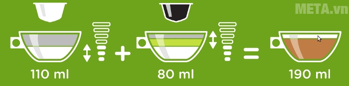 Green Tea Latte đúng điệu từ viên nén cà phê Capsule vị trà xanh sữa Nescafe Dolce Gusto Green Tea Latte đúng điệu từ viên nén cà phê Capsule vị trà xanh sữa Nescafe Dolce Gusto