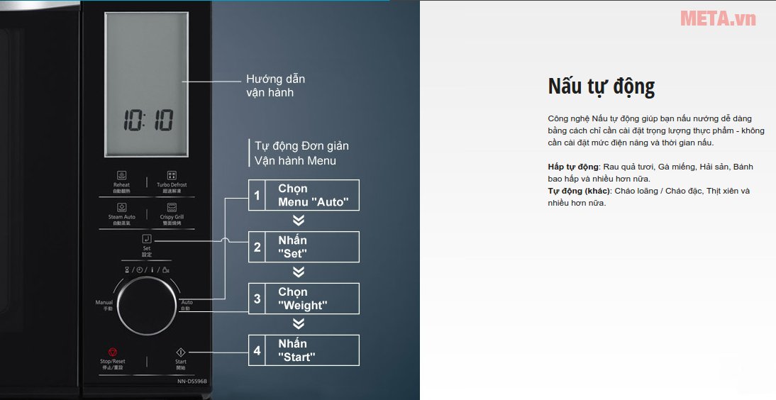 Lò vi sóng điện tử Panasonic NN-DS596BYUE có bảng điều khiển hiện đại