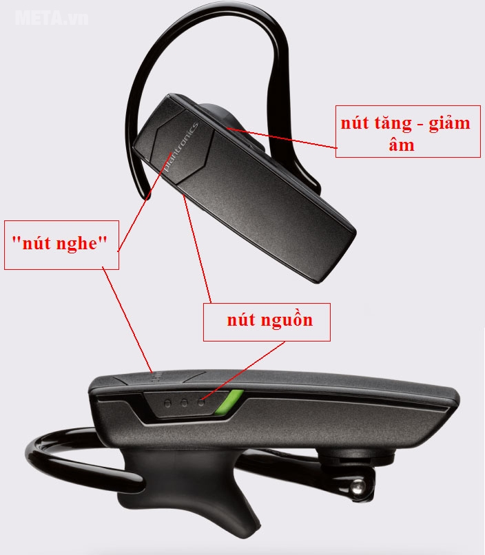 Nút hiển thị cơ bản trên thanh tai nghe 