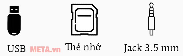 Các cổng kết nối của loa Fenda A521 Các cổng kết nối của loa Fenda A521