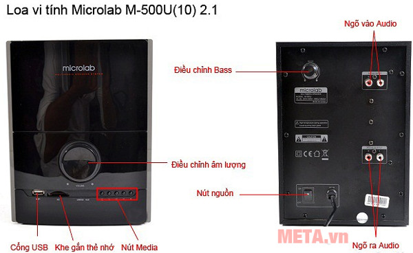 Thiết kế của loa Microlab M-500U 2.1 40W