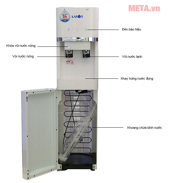 Cấu tạo cây nước nóng lạnh Karofi hút bình HC300-W