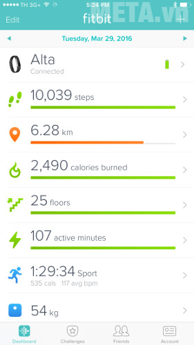 Màn hình App Fitbit trên điện thoại Màn hình App Fitbit trên điện thoại