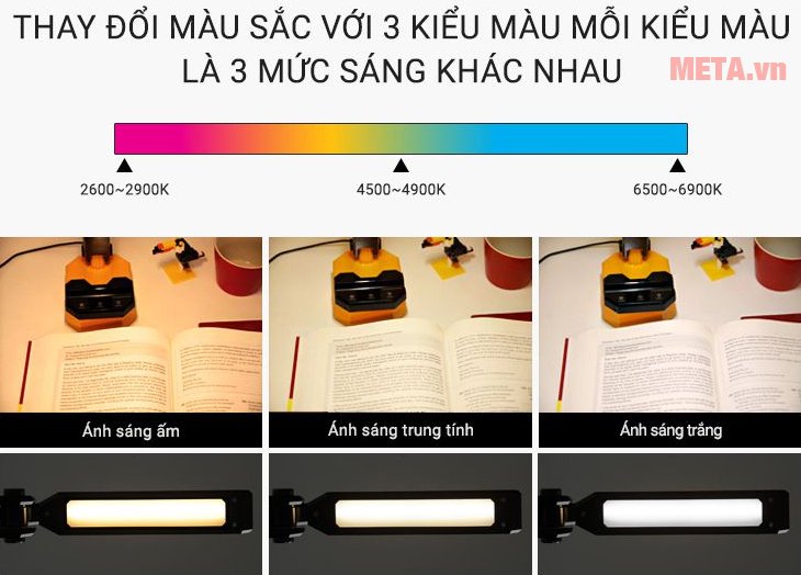 Đèn bàn Led Hàn Quốc đổi màu Prism LSP-M08GN có 3 mức ánh sáng khác nhau 