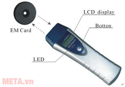 Cấu tạo máy chấm công tuần tra người bảo vệ 