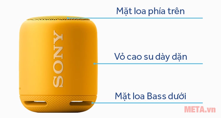 Cấu tạo của Sony SRS-XB10 Cấu tạo của Sony SRS-XB10