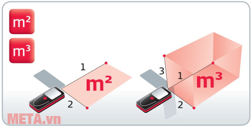 Máy đo khoảng cách laser Leica DISTO D2 có khả năng đo khoảng cách trực tiếp và gián tiếp