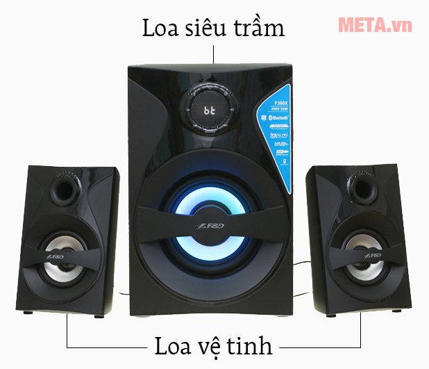 Loa Fenda F380X - 2.1 gồm 1 loa siêu trầm và 2 loa vệ tinh 